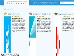Sites similar to eduappguide.net