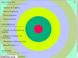Sites similar to eduardobiz.com