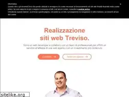 Sites similar to eduardzabara.com