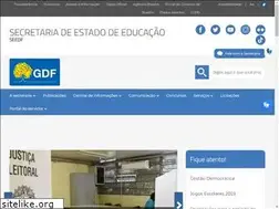 Sites similar to educacao.df.gov.br