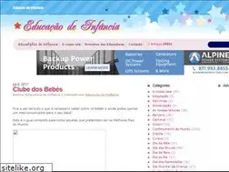 Sites similar to educacaodeinfancia.com