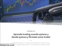 Sites similar to educaforex.com
