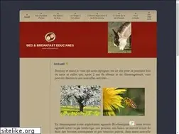 Sites similar to educanes.ch