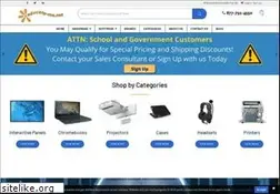 Sites similar to educate-me.net