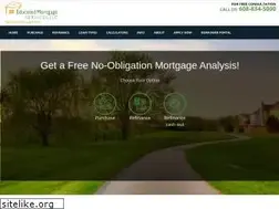 Sites similar to educatedmortgage.com