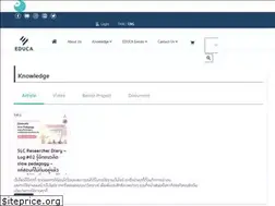 Sites similar to educathai.com