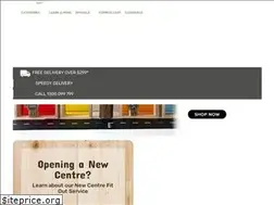 Sites similar to educatingkids.com.au