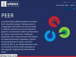 Sites similar to education-profiles.org