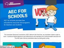 Sites similar to education.aec.gov.au