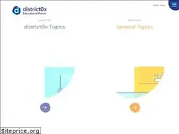 Sites similar to education.district0x.io