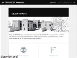 Sites similar to education.graphisoft.com