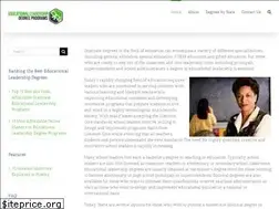Sites similar to educational-leadership-degrees.com