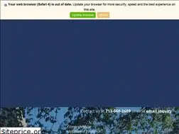 Sites similar to educationalconsulting.com