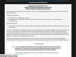 Sites similar to educationaldoseillustrator.com