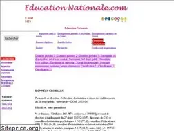 Sites similar to educationnationale.com
