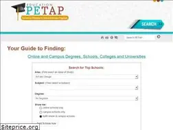 Sites similar to educationpetap.org