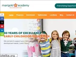 Sites similar to educationstationdaycare.com
