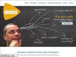Sites similar to educationworks.ca