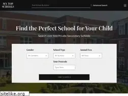 Sites similar to educators.co.uk
