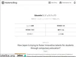 Sites similar to educedia.org