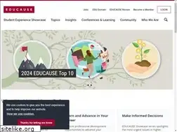Sites similar to educom.edu