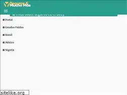Sites similar to educur.com