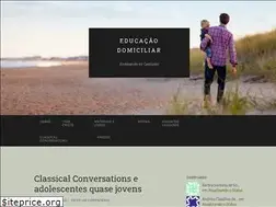 Sites similar to edudomiciliar.wordpress.com