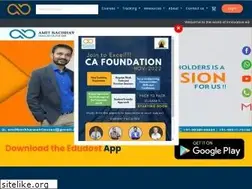Sites similar to edudost.co.in
