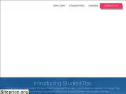 Sites similar to edudyn.com