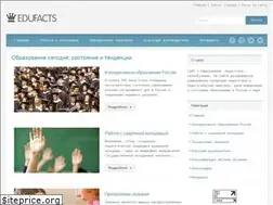 Sites similar to edufacts.ru