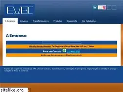 Sites similar to edufer.com.br