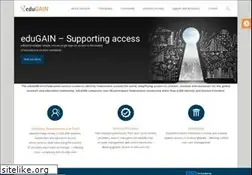 Sites similar to edugain.org
