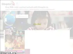 Sites similar to edugatein.com