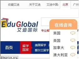Sites similar to eduglobal.com