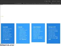 Sites similar to eduglobeconsultants.com