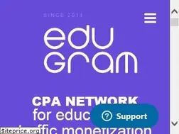 Sites similar to edugram.com