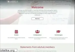 Sites similar to eduhub.ch