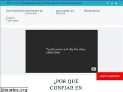 Sites similar to eduimpulsa.com