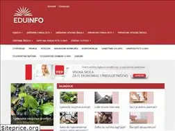Sites similar to eduinfo.ba
