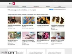 Sites similar to eduk.com.co