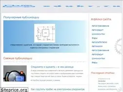 Sites similar to edukr.ru