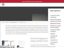 Sites similar to eduneering.com