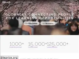 Sites similar to eduongo.com