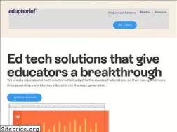 Sites similar to eduphoria.net