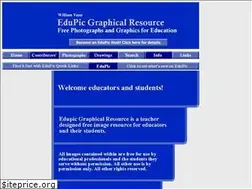 Sites similar to edupic.net