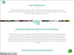 Sites similar to eduplayment.com