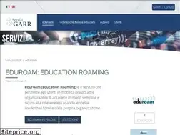 Sites similar to eduroam.it