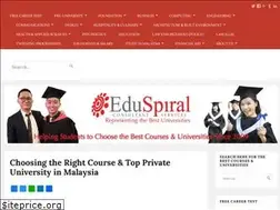 Sites similar to eduspiral.com