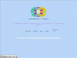 Sites similar to edutainmentforequity.com