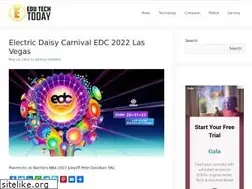 Sites similar to edutechtoday.com